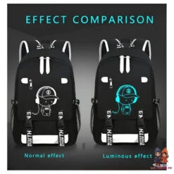 Cool Boy Music Jungen Rucksack Backpack Tasche Schultasche 44 X 27 X 16 Cm -Bekleidung Peripherie plecak sportowy szkolny uniwersalny z grafika swiecaca w ciemnosci usb pl157 2